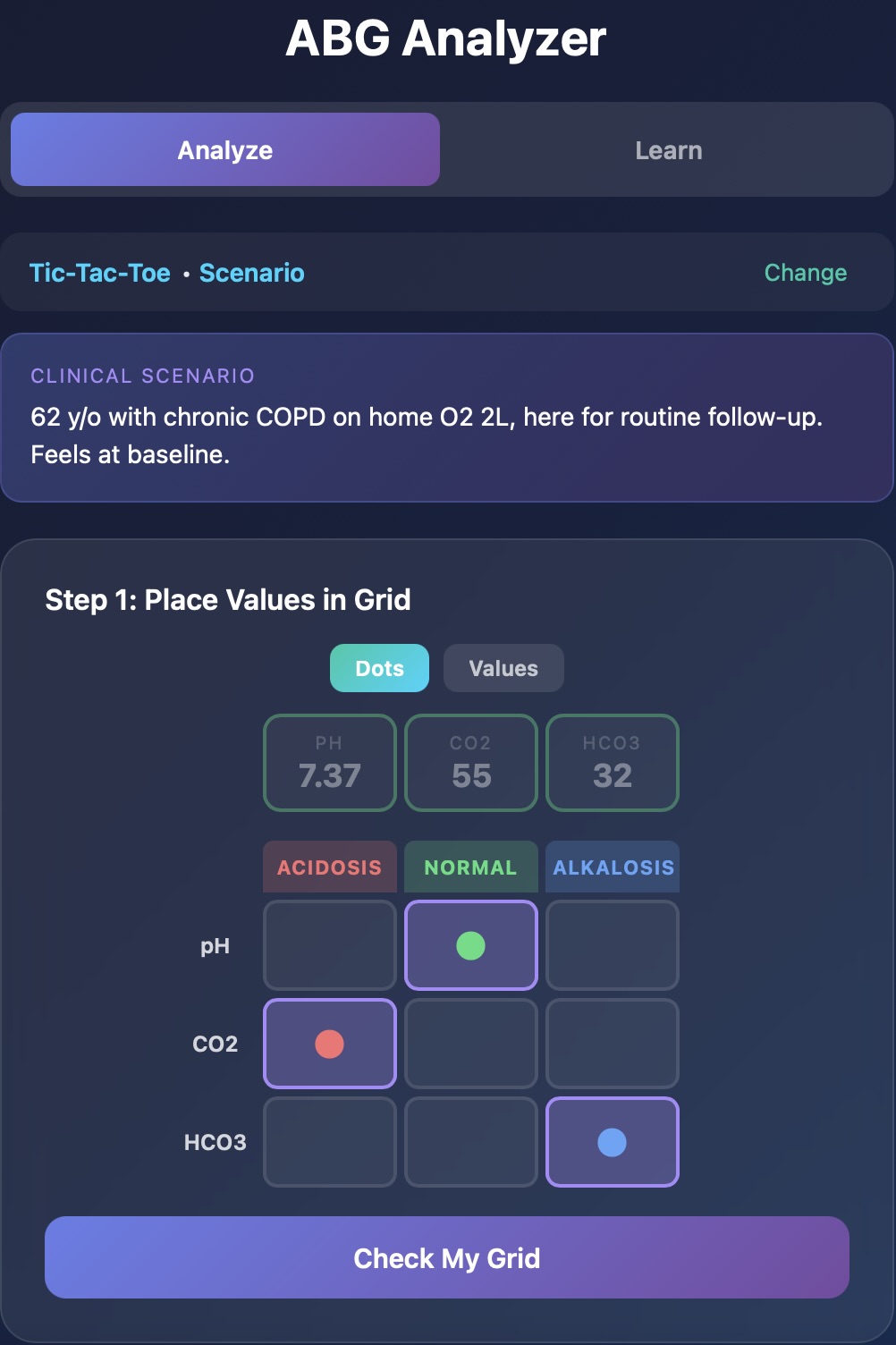 ABG Tic-Tac-Toe Method